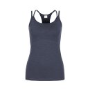Top JANE