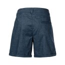 Redmont Shorts