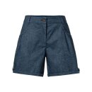 Redmont Shorts