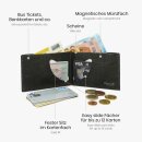 Paprcuts-Geldbörse RFID - Abstract Retro