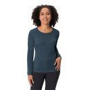 Womens Essential LS T-Shirt