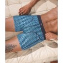 Boxer Brief Blue Waves