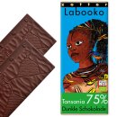 Labooko - 75% Tansania