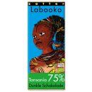 Labooko - 75% Tansania