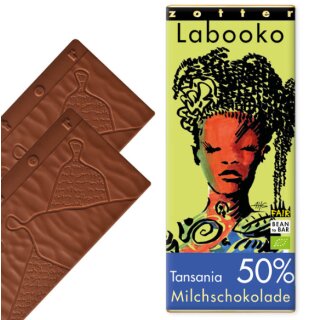 Labooko - 50% Tansania