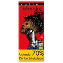 Labooko - 70% Uganda