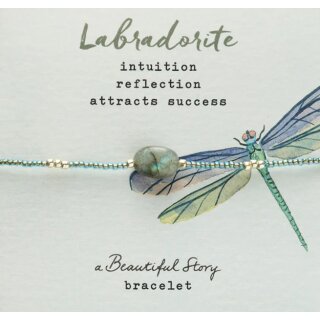 Wanting Labradorit Armband Goldfarben