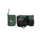Ridgeline Kit