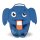 Kindergartenrucksack Kleiner Freund Elefant