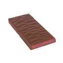 Für schräge Vögel - Johannisbeeren