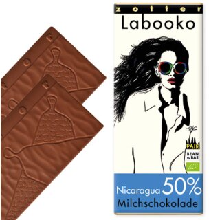 Labooko - 50% Nicaragua