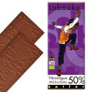 Labooko - 50% Nicaragua weltbeste