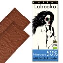 Labooko - 50% Nicaragua