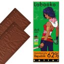 Labooko - 62% DOM. REPUBLIK