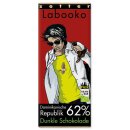 Labooko - 62% DOM. REPUBLIK