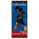 Labooko - 75% Guatemala