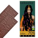 Labooko - 70% Indien